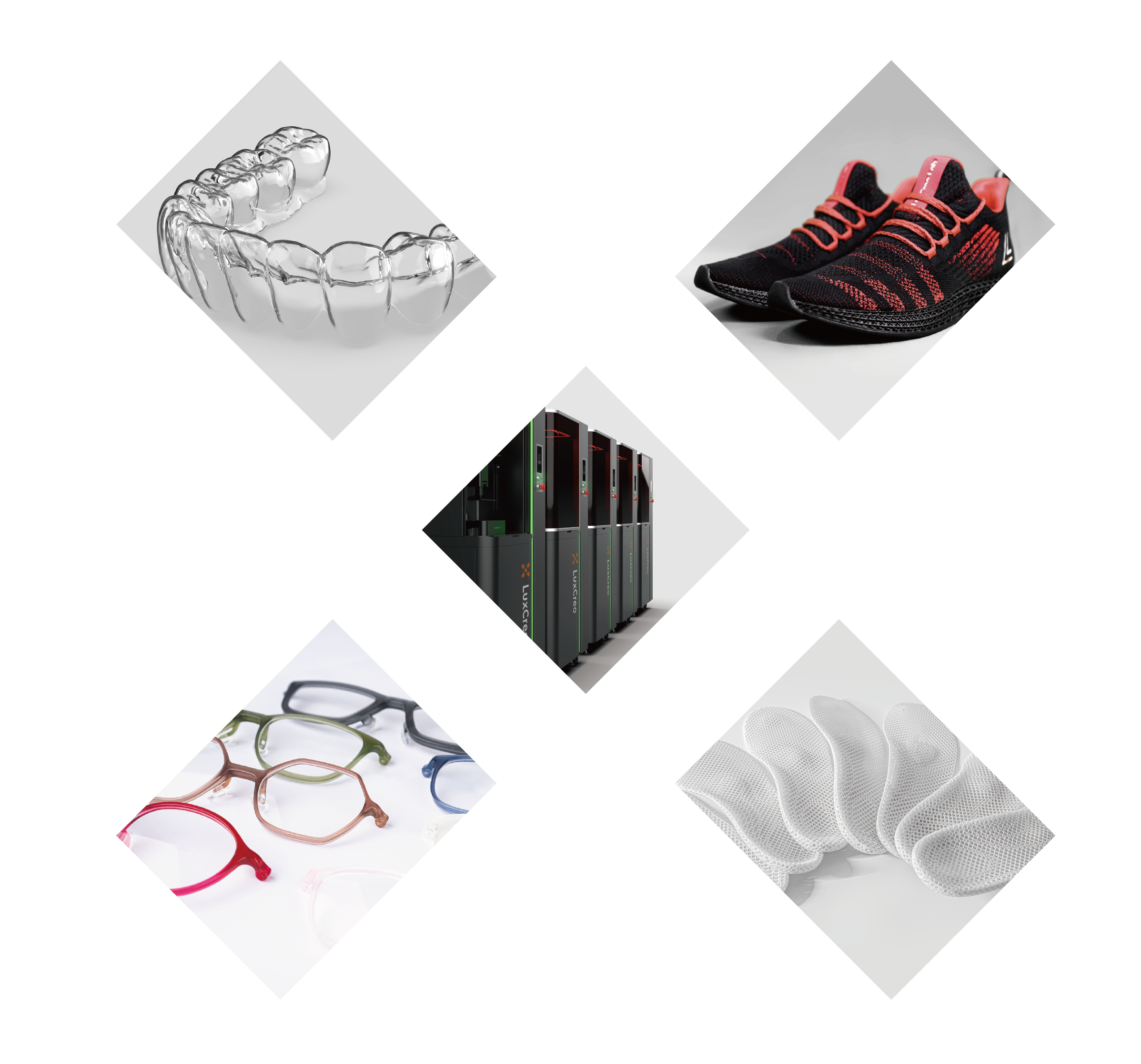 參數(shù)化設計